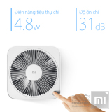 Máy lọc không khí Xiaomi