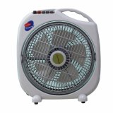 Quạt hộp vinawind qh300-lp - điện cơ thống nhất