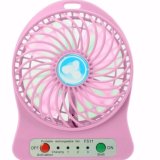 Quạt SẠC TÍCH ĐIỆN MINI USB FAN Siêu mát + Tặng kèm đèn Led