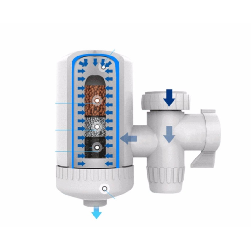 Thiết bị Lọc Nước Water Purifier Ngay Tại Vòi