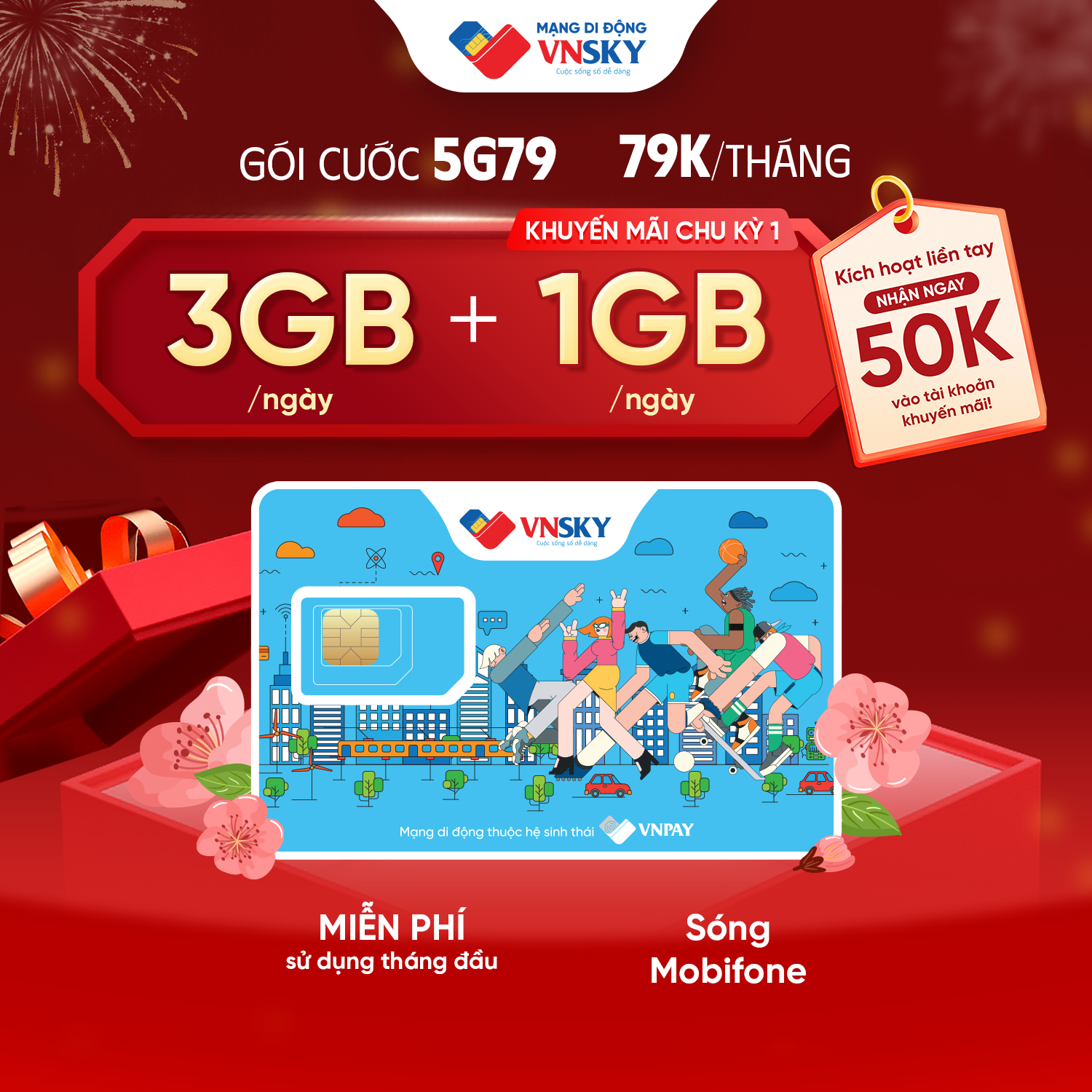 ESIM [Nhận nhanh] 5G79 - ESIM data 5G VNSKY gói 5G79 (4GB/ngày) 120GB/tháng sóng Mobifone + Tặng data tháng đầu + Gia hạn siêu rẻ