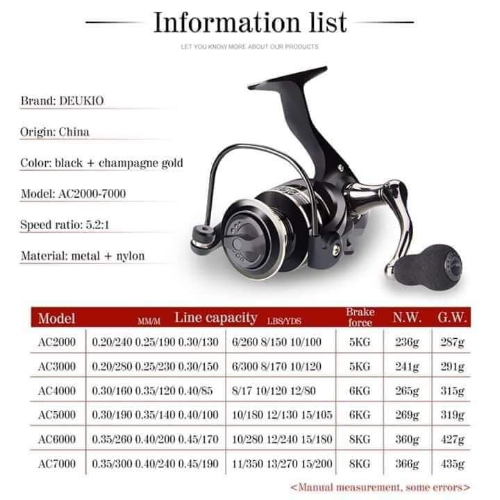 Máy câu deukio AC kim loại