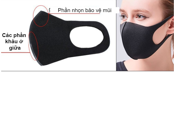 Khẩu trang lọc bụi mịn, chống tia UV
