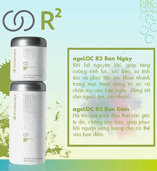 Ageloc R2 Nuskin ngày và đêm