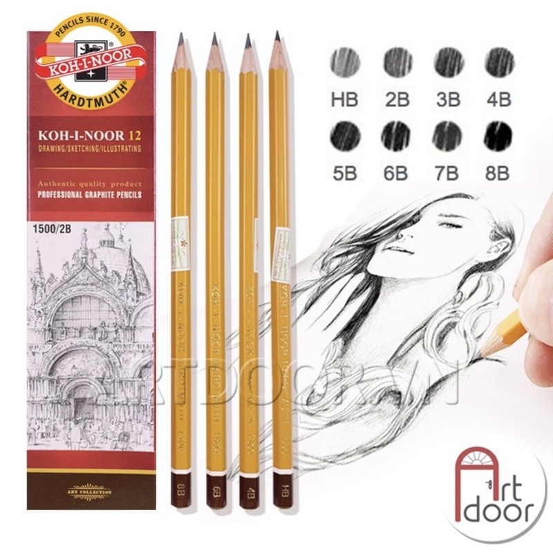 Bút chì phác thảo, chì koh-i-noor, chì tiệp