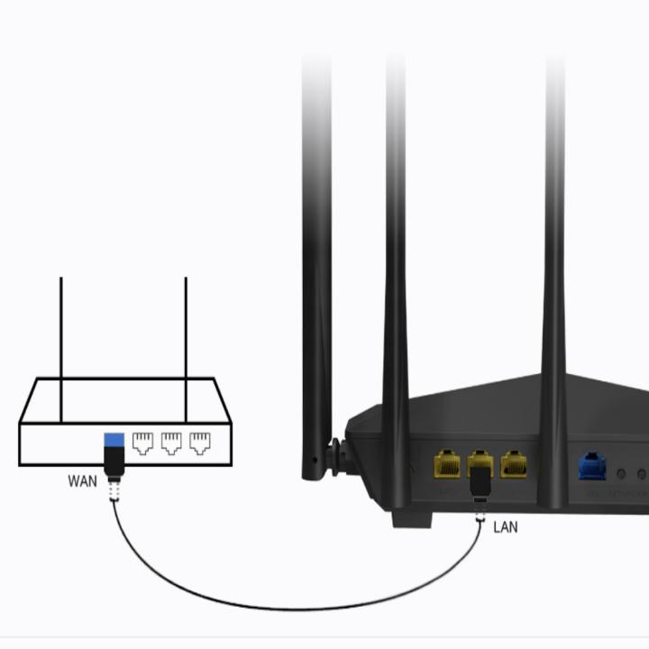 Smart1668 - Phát wifi Tenda AC7 5 râu xuyên tường DualBand 1200Mbps