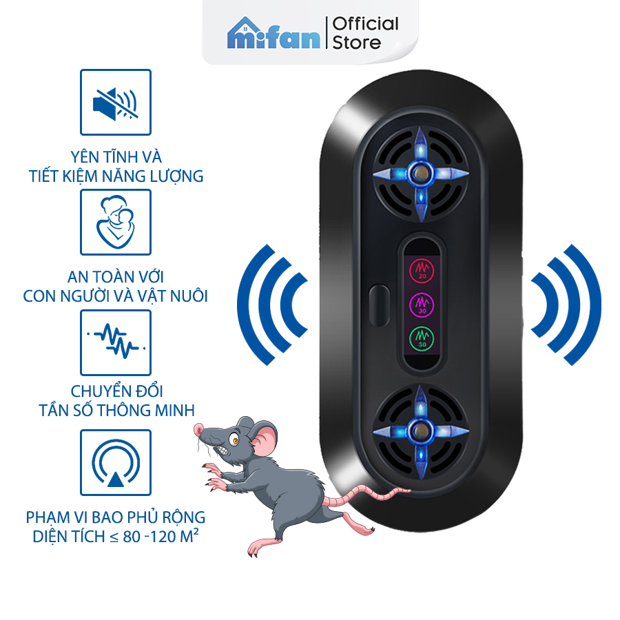 Máy Đuổi Chuột bằng Sóng Siêu Âm Mifan 2022 - Thiết bị đuổi chuột thông minh - Bảo hành 3 tháng 1 đổi 1 - HÀNG CAO CẤP
