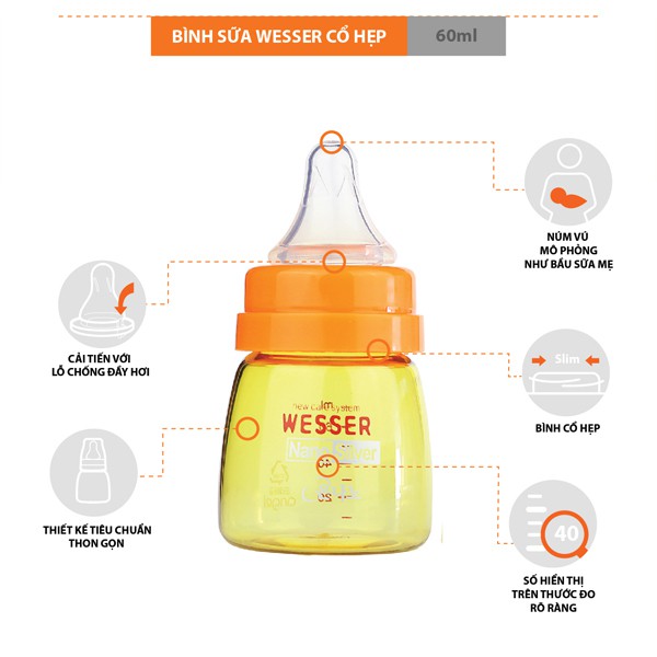 Bình Sữa Wesser Nhựa PP cổ hẹp 60ml/240ml