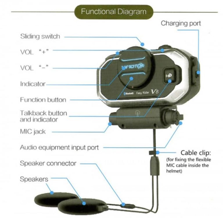 [HCM]Tai Nghe Bluetooth Vimoto V8S