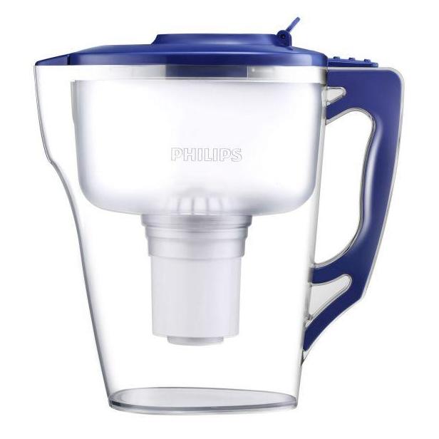[HCM]Bình lọc nước uống cầm tay philips 2.5 Lít WP2921