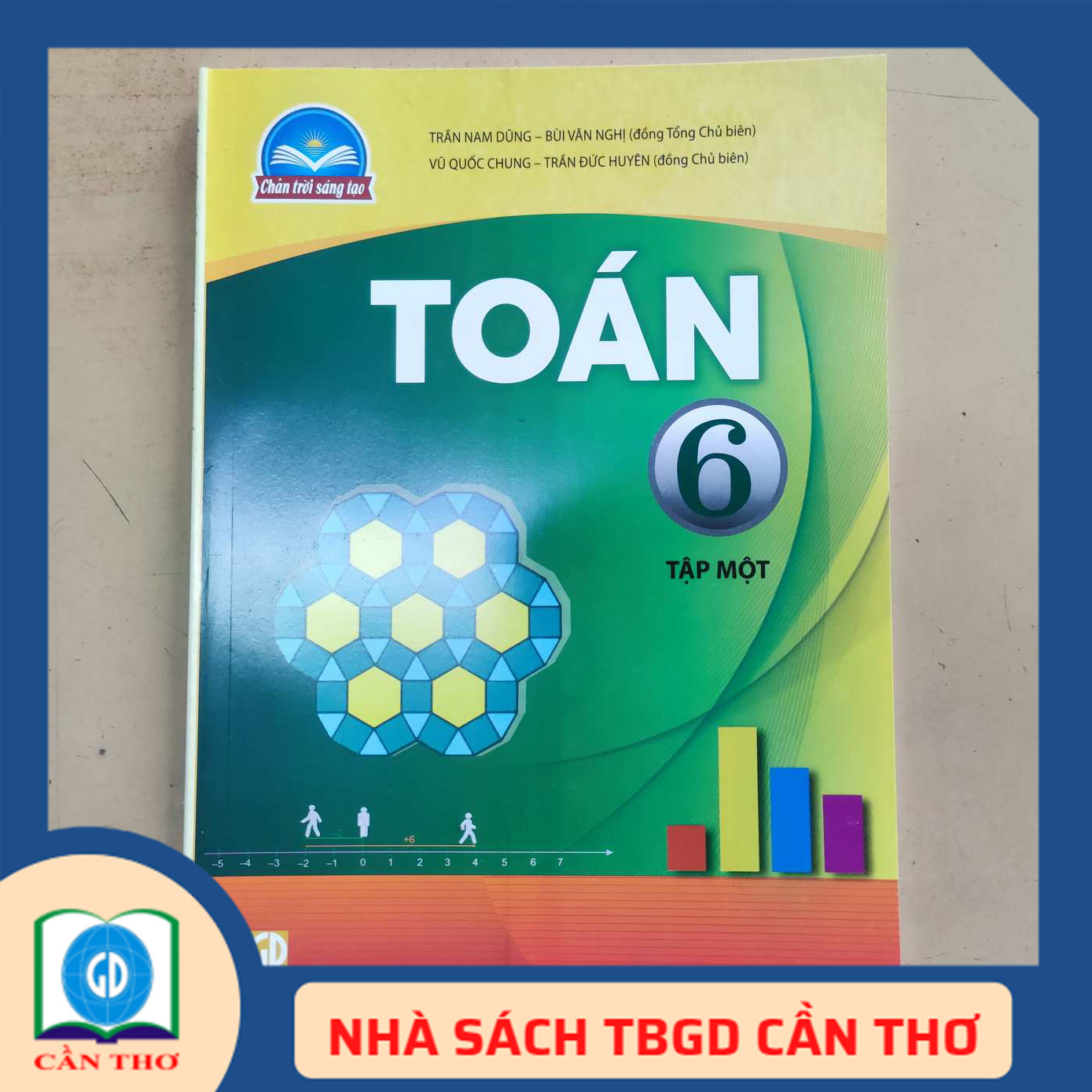 Toán 6 Tập 1 Chân Trời Sáng Tạo