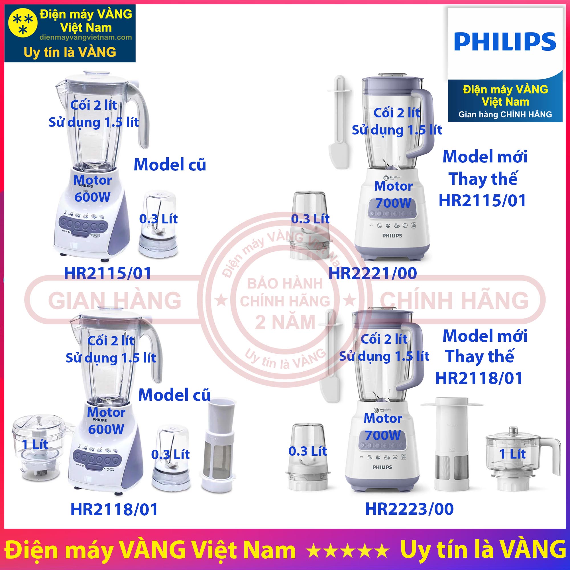 Máy xay sinh tố Philips HR2115 HR2221 HR2118 HR2223 - Hàng chính hãng (Bảo hành 2 năm trên toàn quốc)