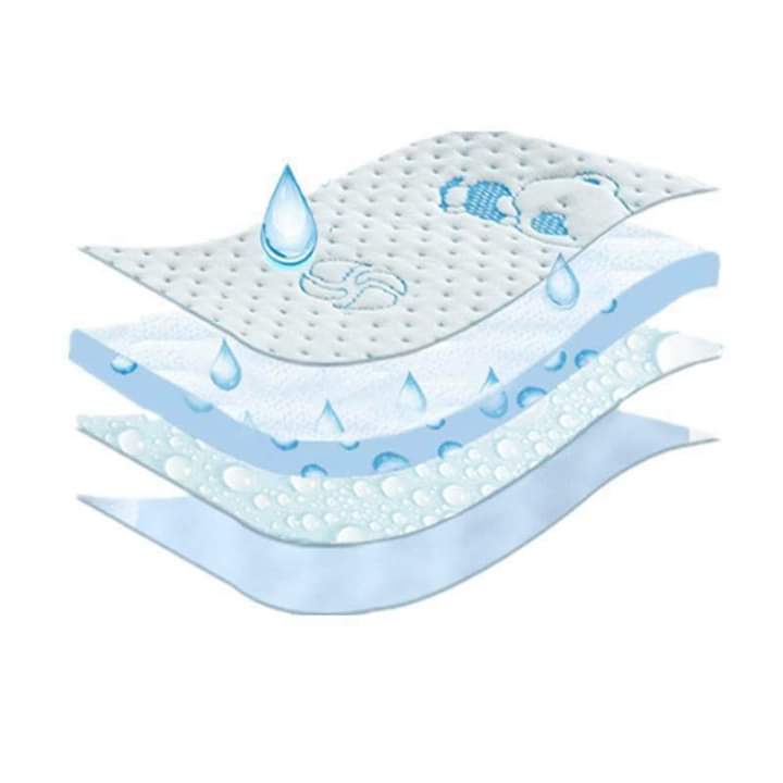 Thảm Chống Thấm, Lót Chống Thấm 4 Lớp Siêu Thấm Thoáng Mát Cho Em Bé 50x70cm chất liệu cotton thoáng mát, mềm mại không gây dị ứng và hăm da bé
