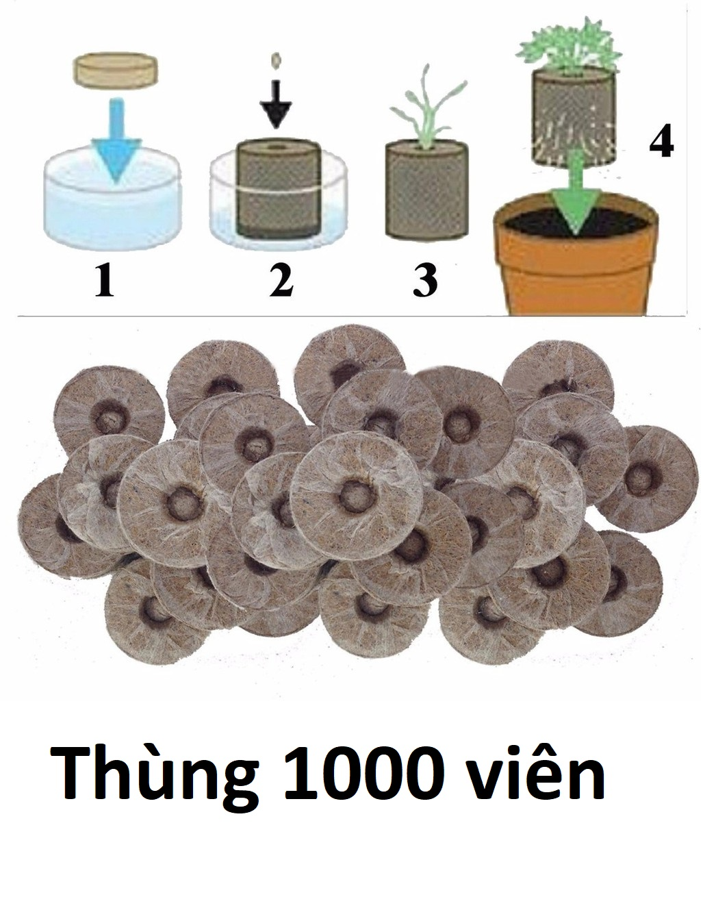 Viên Nén Xơ Dừa Ươm Cây Giống 1 Viên dùng cho cây thủy canh, và các loại cây trồng
