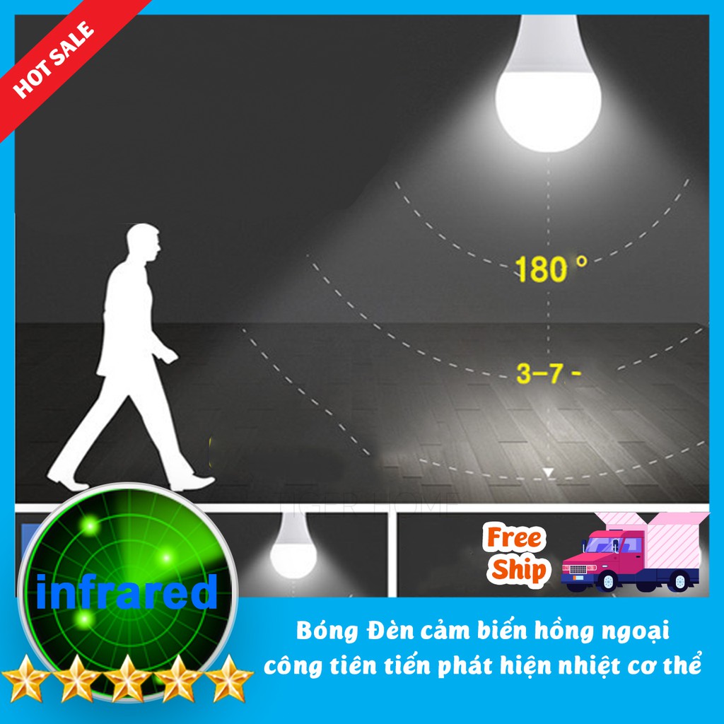 Bóng đèn cảm biến hồng ngoại TIGERLED SIÊU NHẠY CÔNG XUẤT LỚN SIÊU SÁNG TIẾT KIỆM ĐIỆN ĐỘ BỀN CAO BH 1 ĐỔI 1