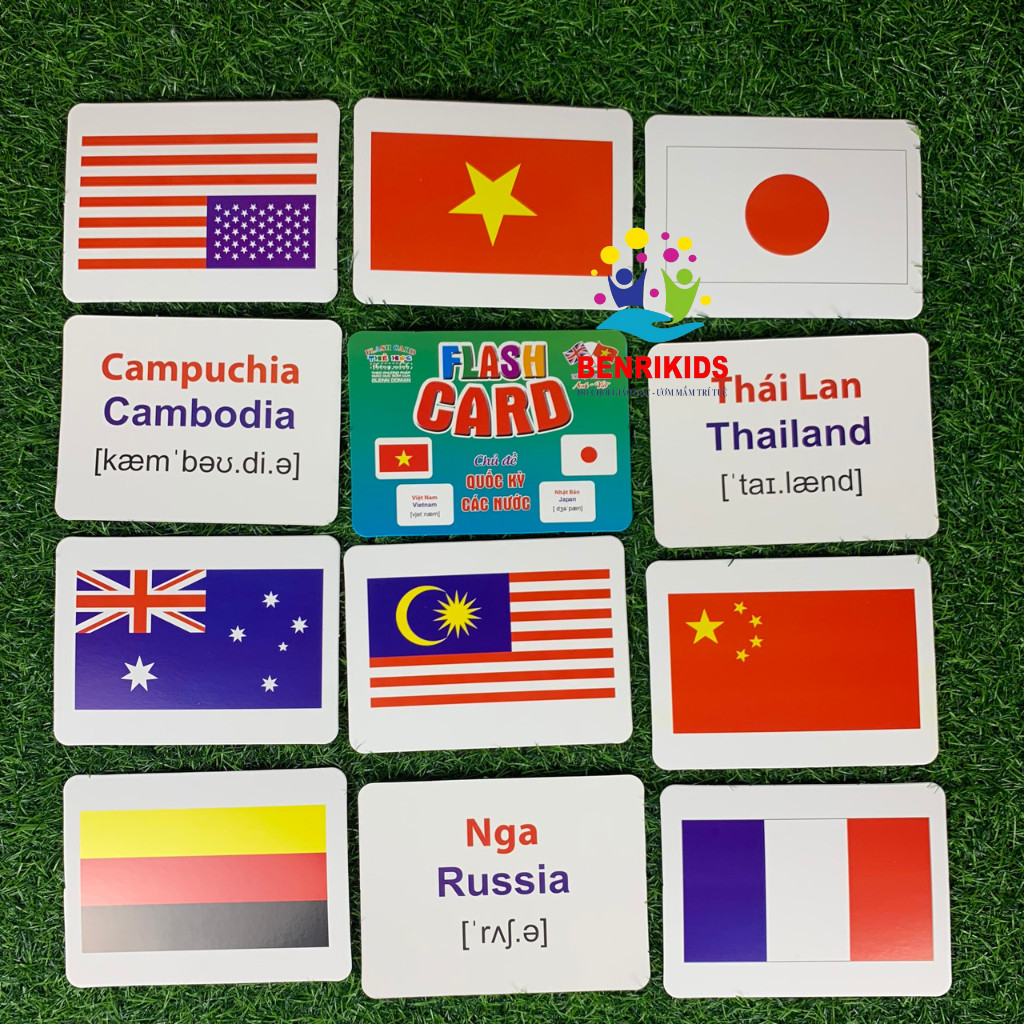Thẻ Học Flashcards,Thẻ Học Thông Minh Chủ Đề Quốc Kỳ Các Nước Kèm Chữ