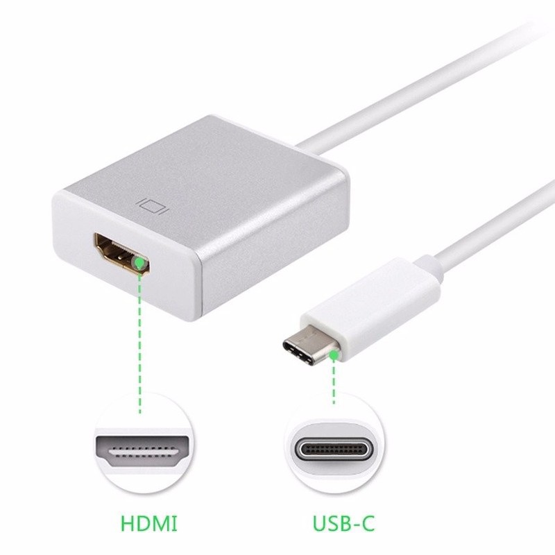Cáp Chuyển Đổi USB Type C sang HDMI cho smartphone,laptop