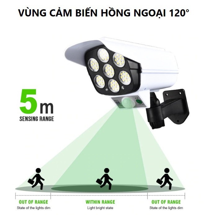 ⭐ Đèn năng lượng mặt trời sân vườn ⭐Đèn chiếu sân vườn cảm ứng hồng ngoại năng lượng mặt trời mẫu hình camera ⭐ Feeship