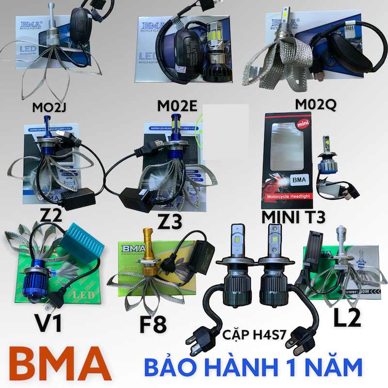 Đèn Pha Led BMA cho xe máy bảo hành 1 năm hàng chính hãng có hóa đơn Sh,exciter,Sirius,airblade thái,airblade125 gian hàng uy tín chất lượng đảm bảo Thanh Khang