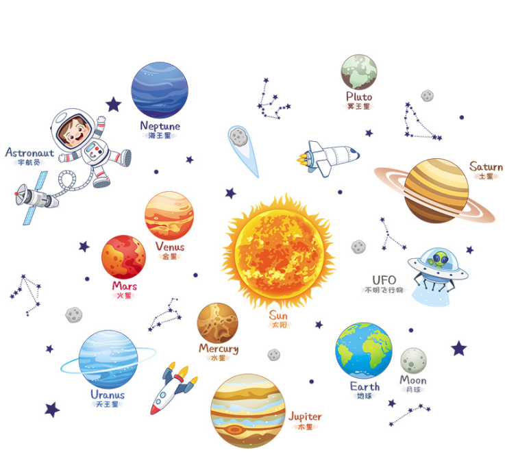 Decal trang trí dán tường cùng Bé khám phá hành tinh TS64