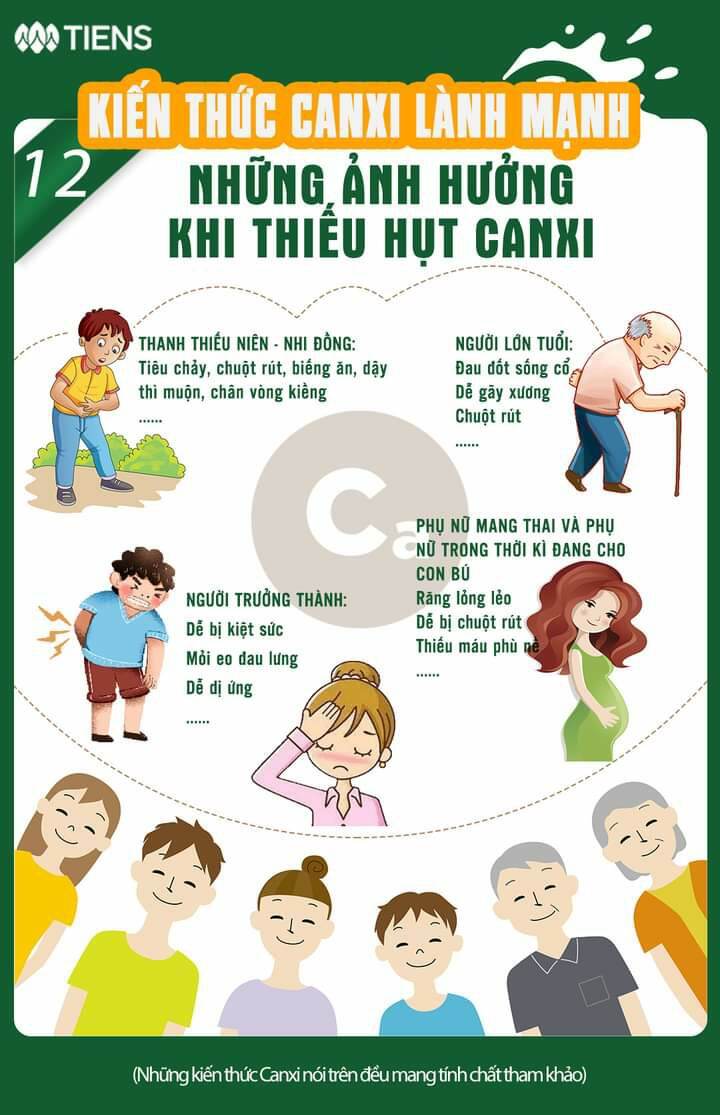 Bổ Sung Canxi Dạng Bột Hoà Tan - Da sáng dáng xinh - Tình yêu quyến rũ,  Chắc xương khỏe mạnh hạnh phúc Dài lâu.