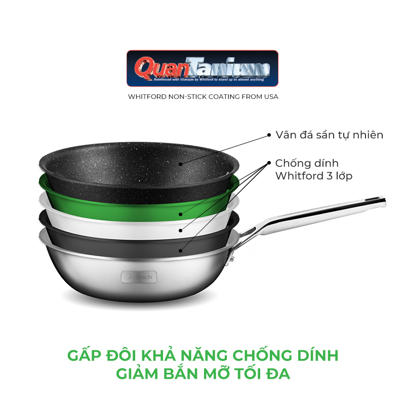 Chảo chống dính inox liền khối Elmich Trimax CZ EL-3838 size 28cm, Chảo dùng cho mọi loại bếp-QUANG VINH