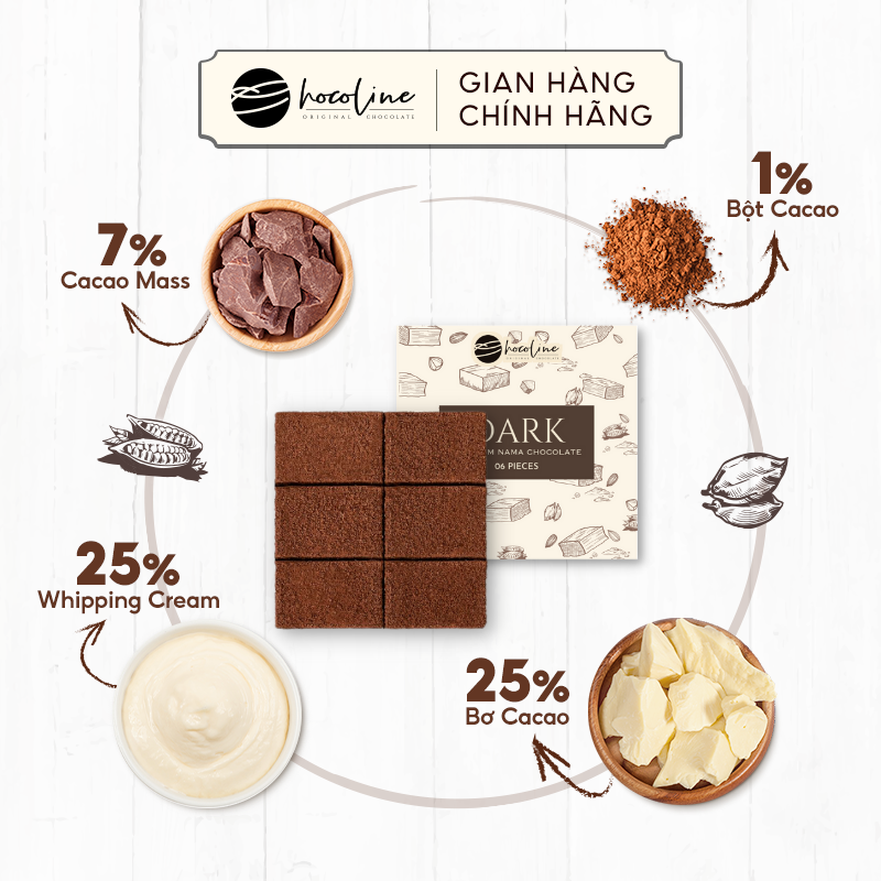 Socola Tươi Nama Nguyên Chất Chocolate Vị Đắng - Hộp Mini 6 Viên (40gram) - Chocoline (Giao Nhanh 2H)