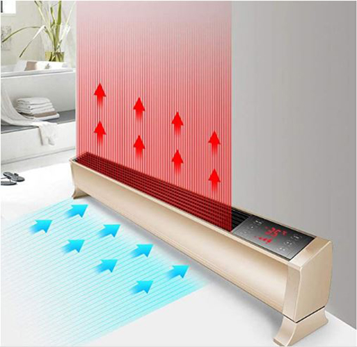 Máy sưởi, quạt sưởi để sàn hoặc gắn tường gia đình sưởi ấm sàn nhà T1500