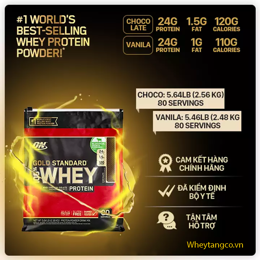Whey protein gold standard 80 servings nhập Mỹ