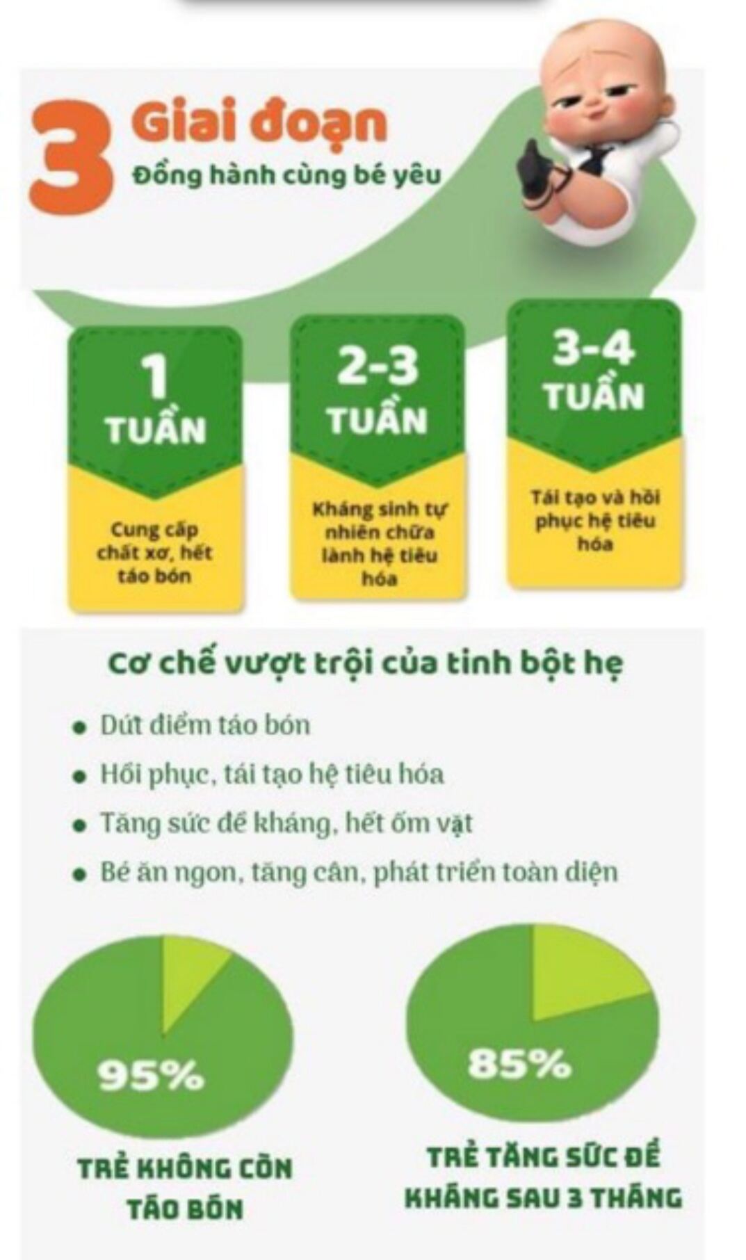 Tinh bột hẹ Heta Q