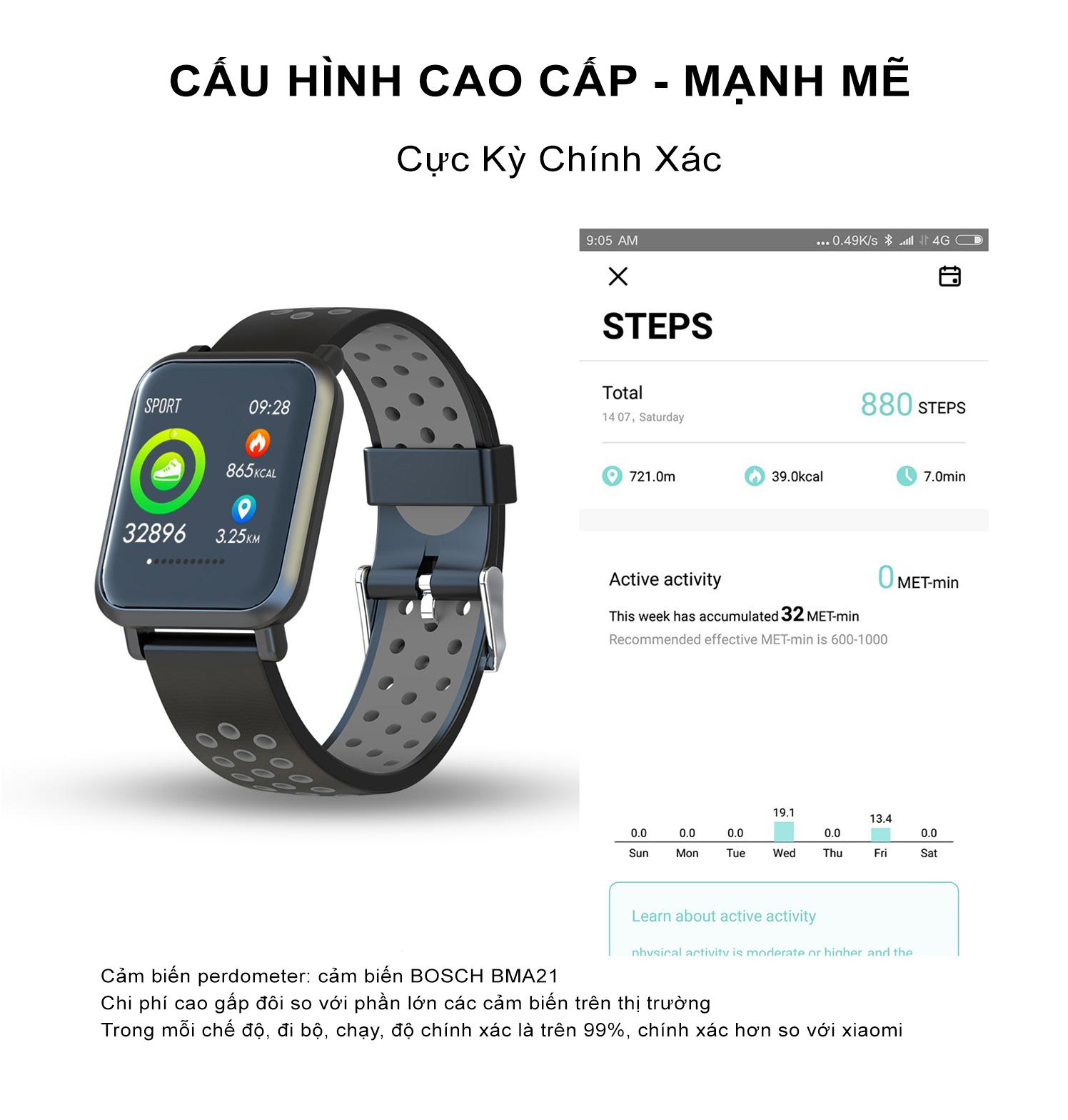 Vòng Đeo Tay Thông Minh Tuxedo Wear TX-SN60 Plus - Đo Nhịp Tim, Huyết Áp, Hỗ Trợ Vận Động, Chống Nước IP68