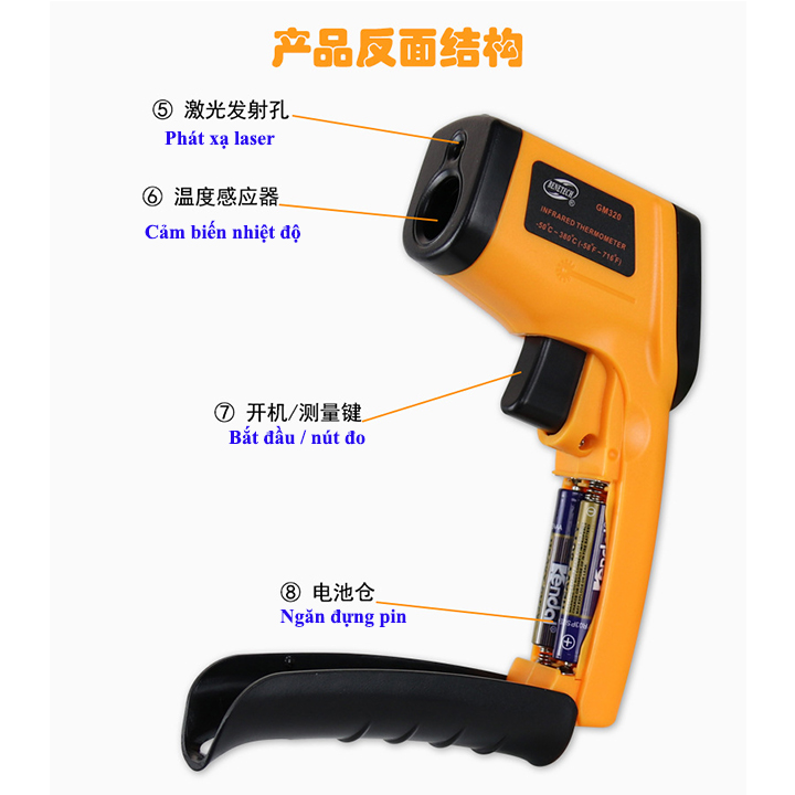 [HCM]máy đo nhiệt độ công nghiệp là súng đo nhiệt độ bằng tia laser hồng ngoại