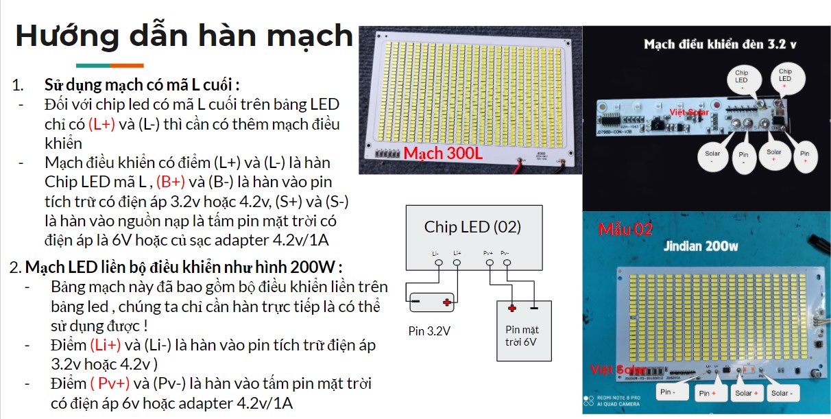 Chip Led , bóng đèn đèn năng lượng mặt trời Jindian 25w - 1000w