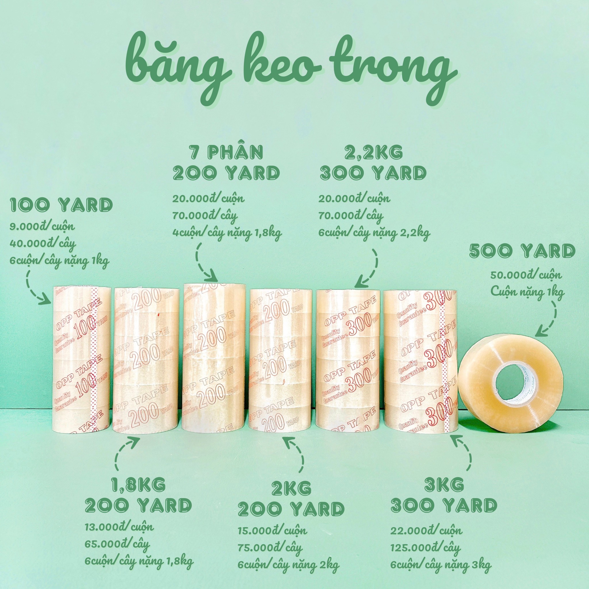 1 cuộn băng keo 100 yard / 200 yard / 300 yard / 500 yar