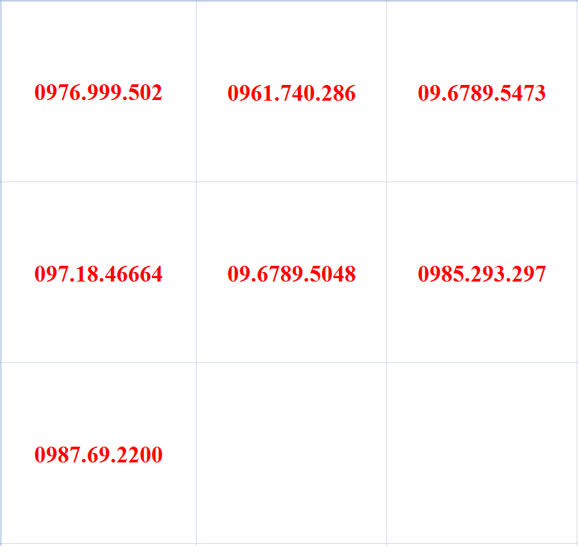 Sim sô đẹp, sim tứ quý, sim thần tài, sim lộc phát, sim năm sinh