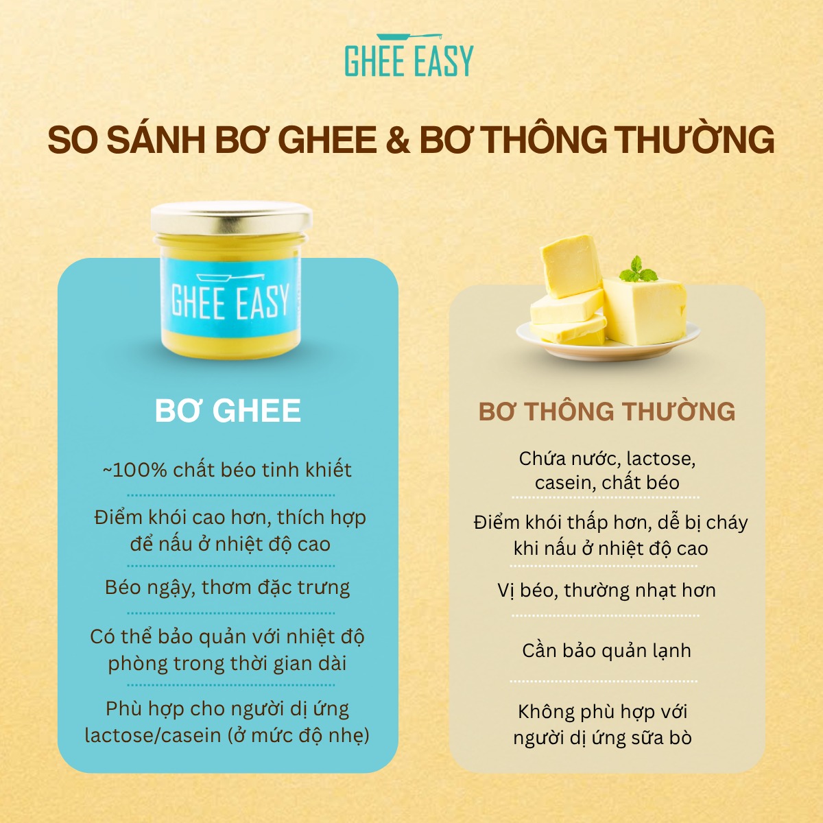 Bơ Ghee Easy Hữu Cơ Hà Lan 100g / 245g – Bơ Ghee Nguyên Chất Không Lactose