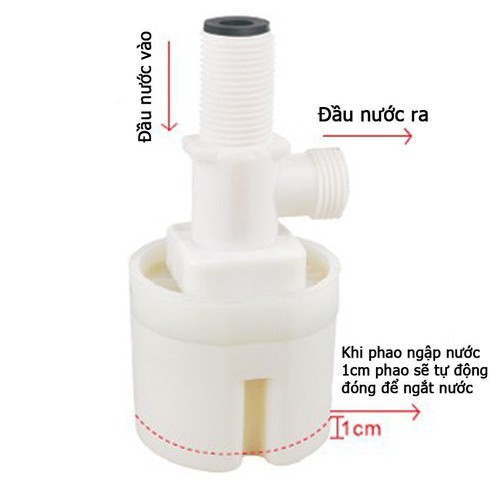 [RẺ VÔ ĐỊCH]Phao cơ đứng thông mình ren 21