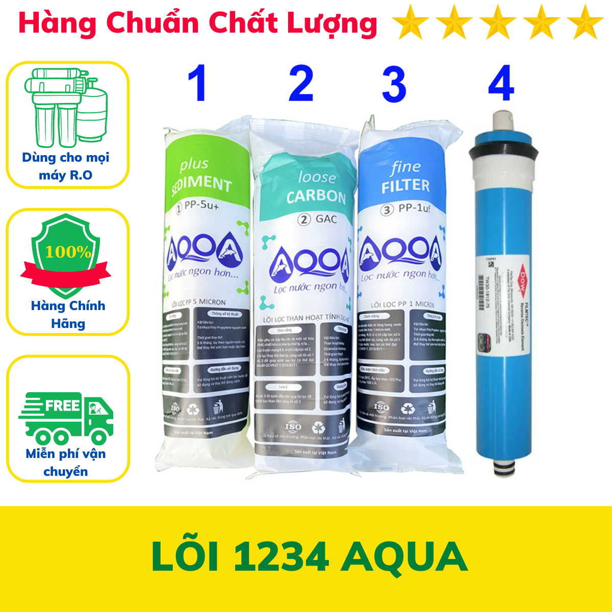 Lõi lọc 1234 máy lọc nước R.O AQUA lắp cho máy lọc nước aqua và máy lọc nước R.O có trên thị trường