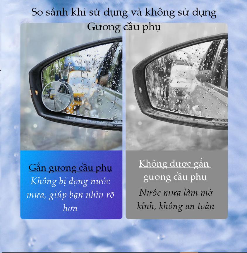 Gương cầu phụ chiếu hậu cho xe hơi, đường kính 5cm, bề mặt tráng Nano chống nước, giảm điểm mù cho lái xe UGREEN LP194 60971 Gương cầu phụ chiếu hậu cho xe hơi, đường kính 5cm, bề mặt tráng Nano chống nước, giảm điểm mù cho lái xe UGREEN LP194 60971