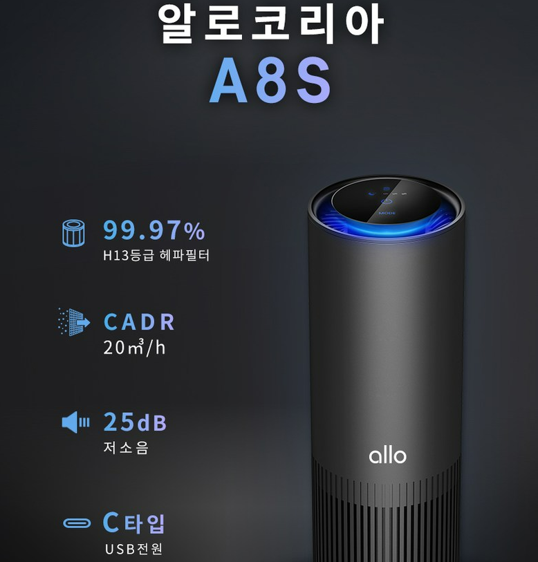 ALLO A8S: Máy khử mùi oto ion âm plasma, hàng Korea