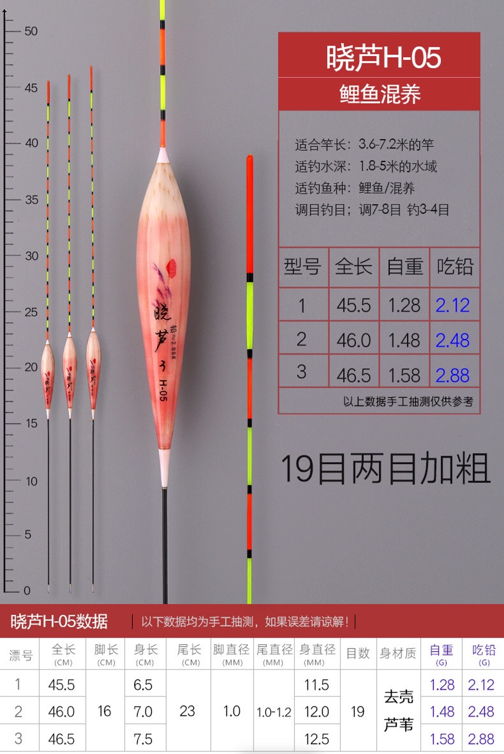 Phao Câu Đài Cỏ Cao Cấp