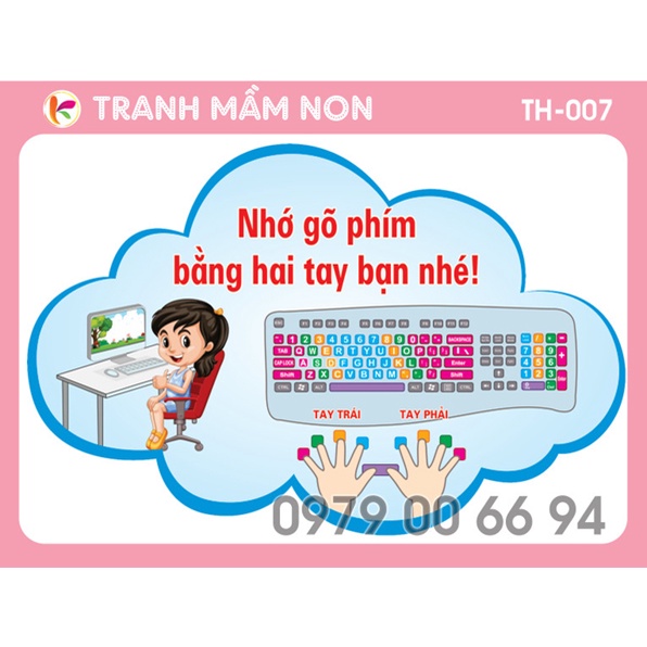 TRANH TRANG TRÍ PHÒNG TIN HỌC  -TH007