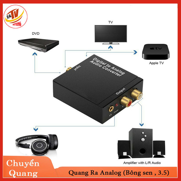 Bộ chuyển âm thanh TV 4K quang optical sang audio AV ra amply + Cáp optical 1m