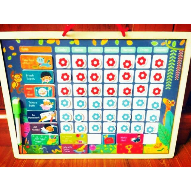 Bảng Sticker Khen Thưởng