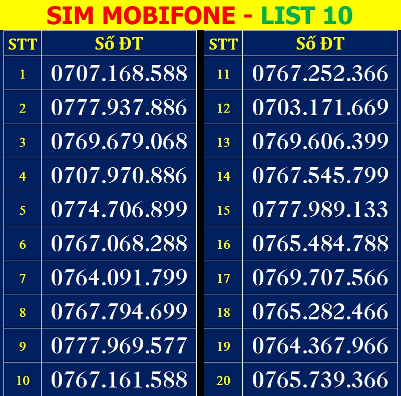Sim số đẹp mobifone - chọn số list 10, list 11, list 12 - số dễ nhớ, thần tài, lộc phát, số cặp - sim trả trước - đăng ký đúng chủ online