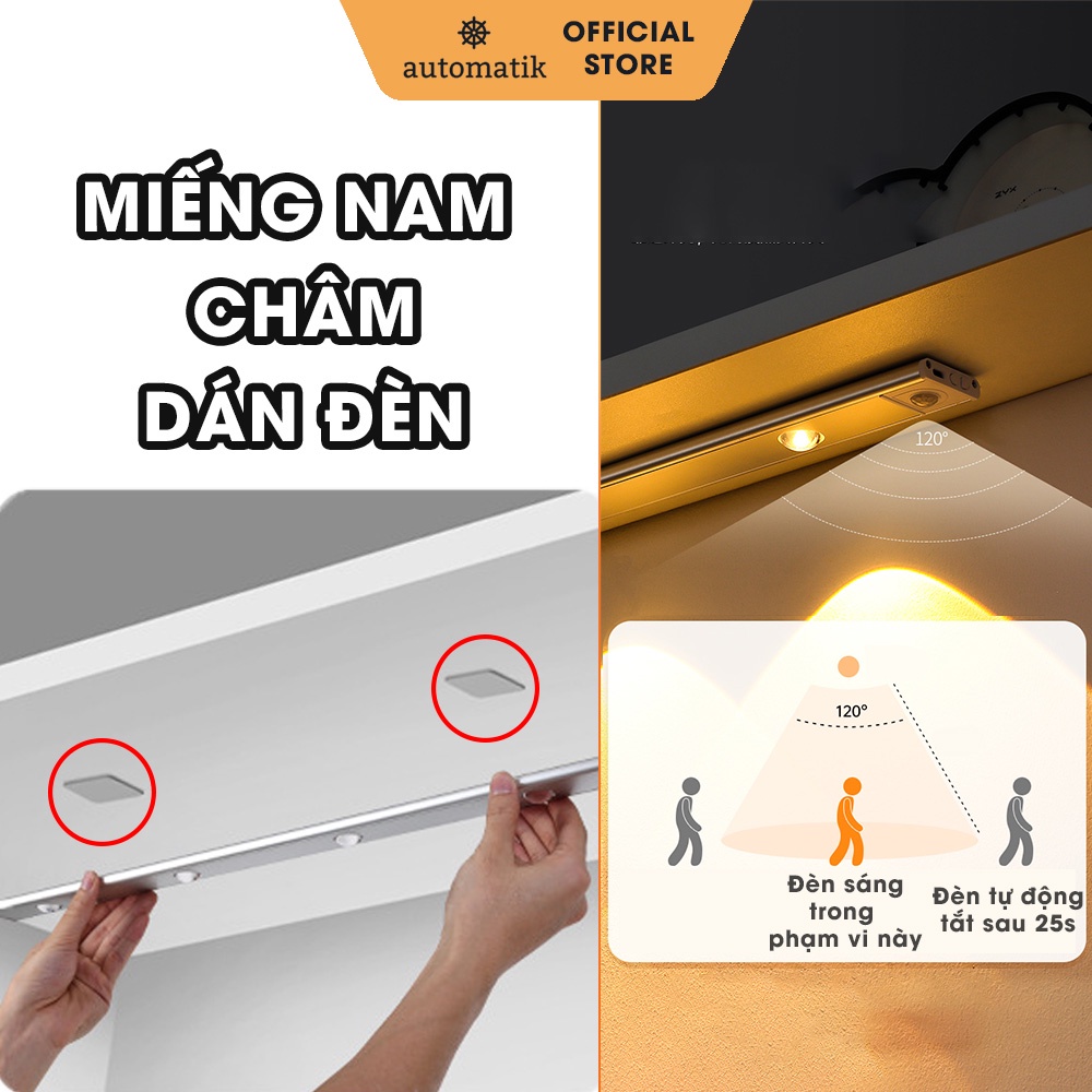 1 Miếng Miếng nam châm dán đèn LED trang trí