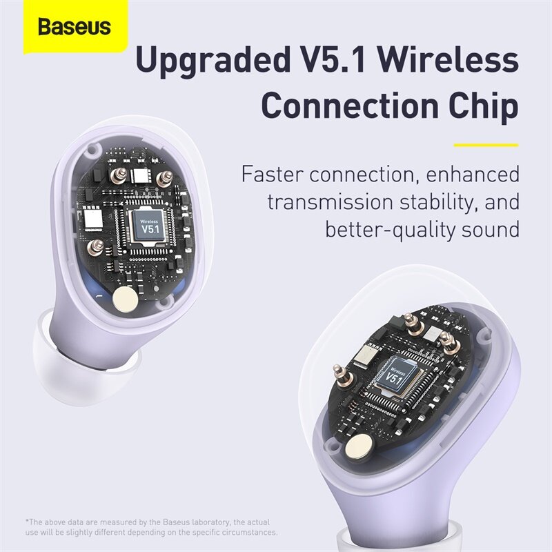 Tai nghe Bluetooth Baseus W12