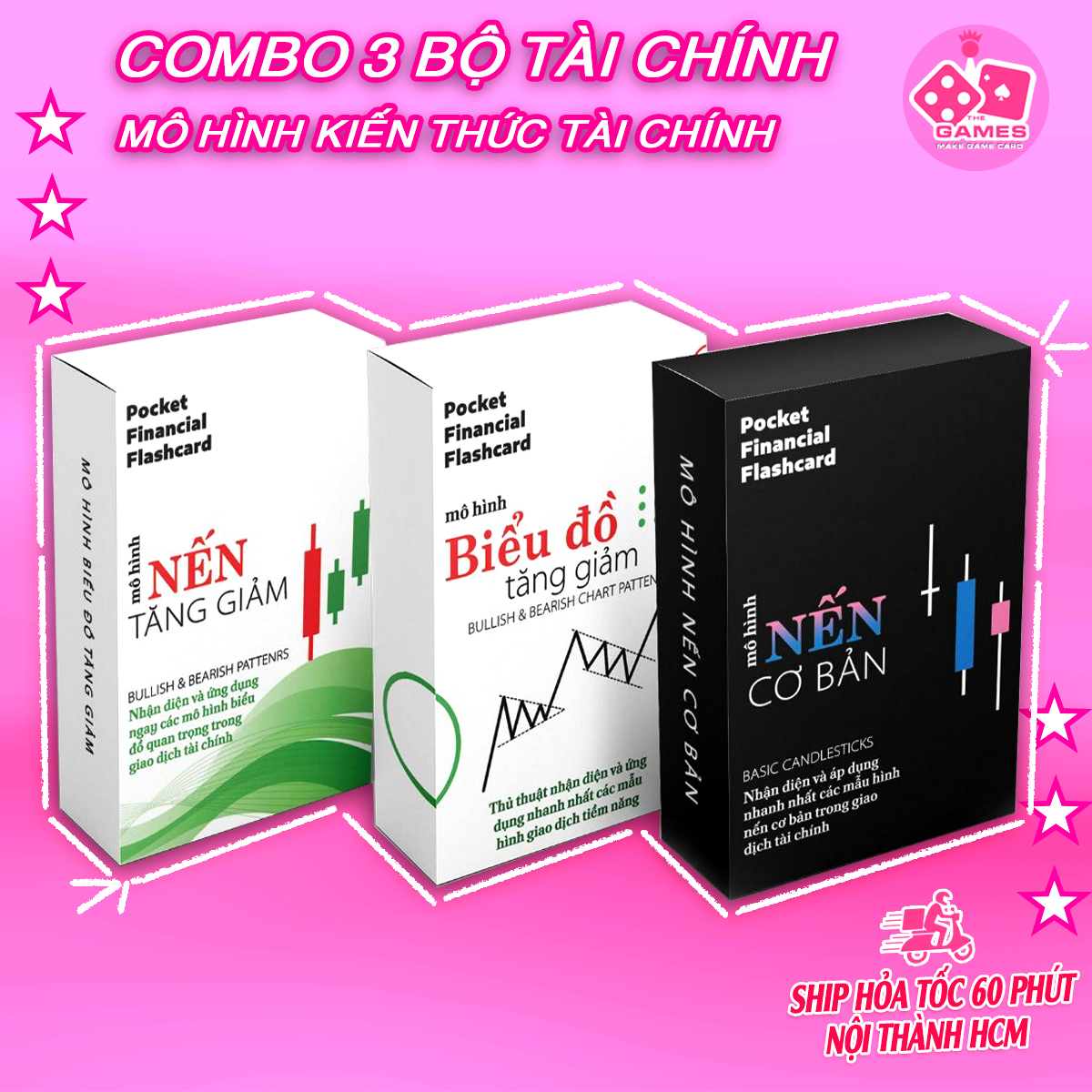 BỘ FLASHCARD Tài chính Mô hình Biểu đồ Nến tăng giảm Kiến Thức Tài Chính Chứng Khoán Cổ Phiếu Candlestick