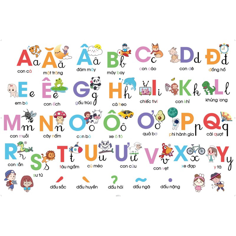 Decal dán tường bảng chữ cái giúp bé học tập