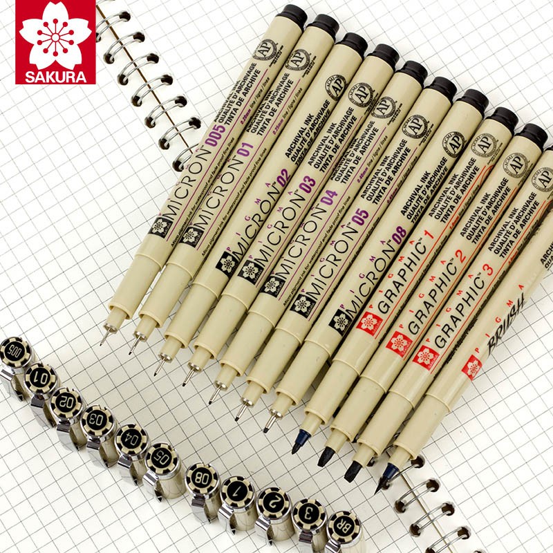 Bút Line Pigma Micron Sakura